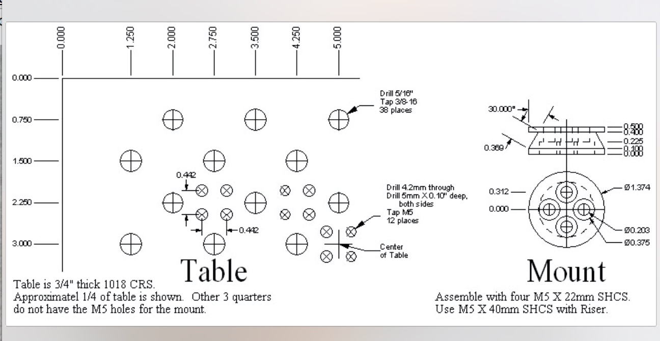 Milling Table Plans